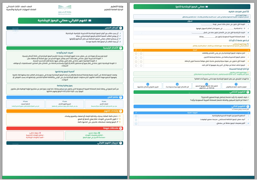 الفهم القرائي حياتية ثالث ابتدائي الفهم القرائي حياتية ثالث ابتدائي