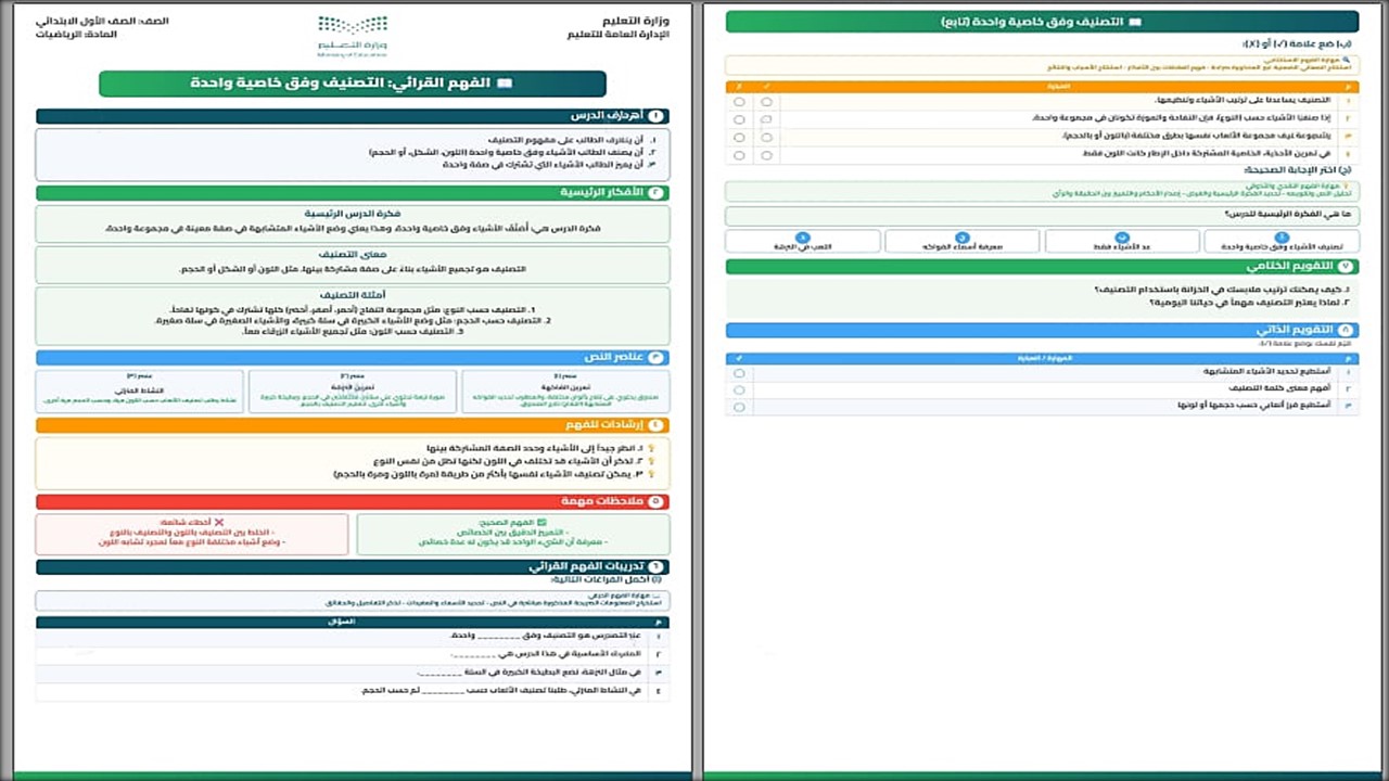 الفهم القرائي رياضيات اول ابتدائي الفهم القرائي رياضيات اول ابتدائي