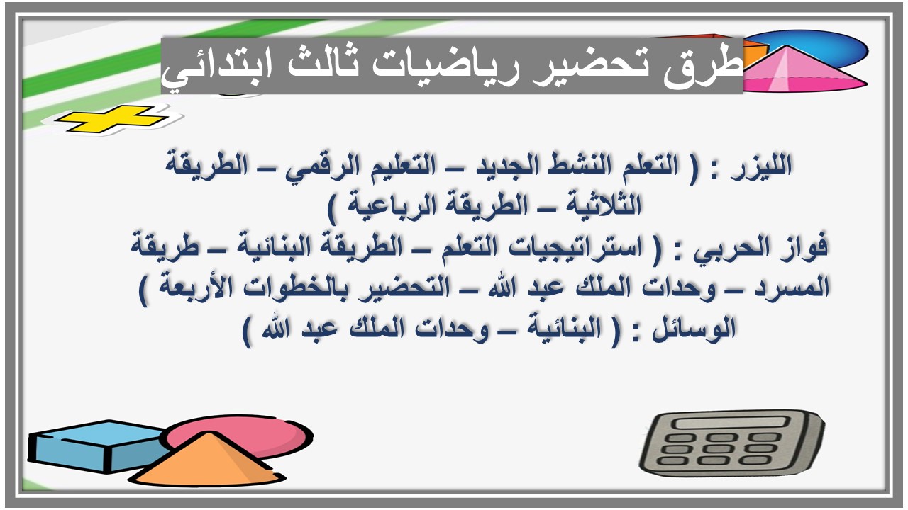 الفهم القرائي رياضيات ثالث ابتدائي الفهم القرائي رياضيات ثالث ابتدائي
