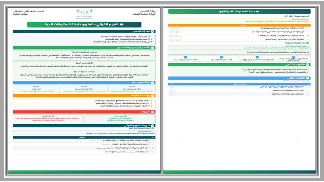 الفهم القرائي علوم ثاني ابتدائي الفهم القرائي علوم ثاني ابتدائي