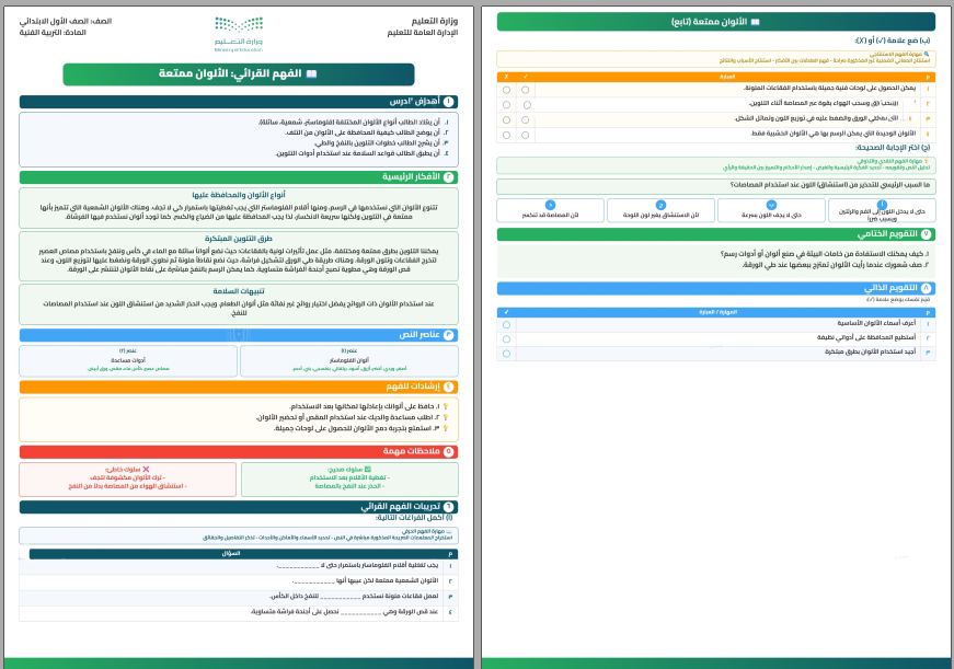 الفهم القرائي فنية اول ابتدائي الفهم القرائي فنية اول ابتدائي