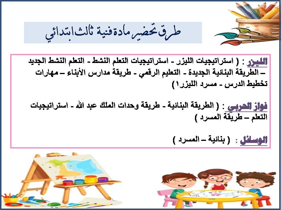 الفهم القرائي فنية ثالث ابتدائي الفهم القرائي فنية ثالث ابتدائي