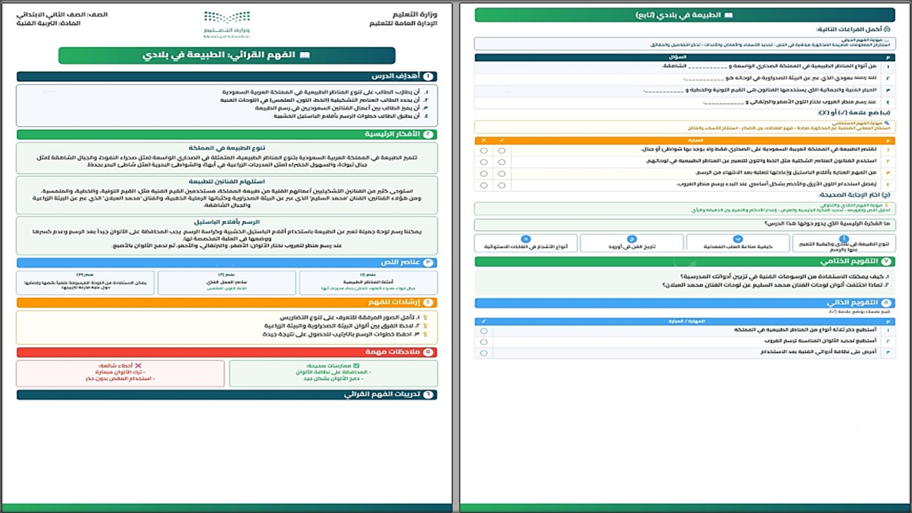 الفهم القرائي فنية ثاني ابتدائي الفهم القرائي فنية ثاني ابتدائي