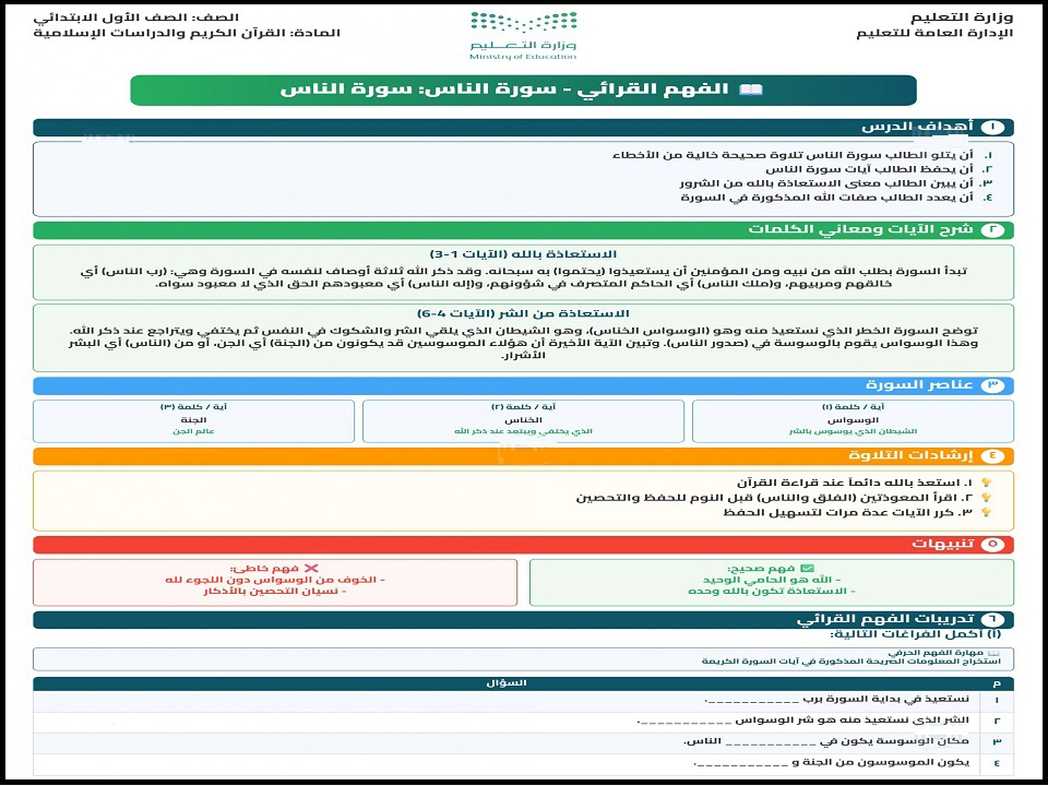 الفهم القرائي قرآن اول ابتدائي الفهم القرائي قرآن اول ابتدائي