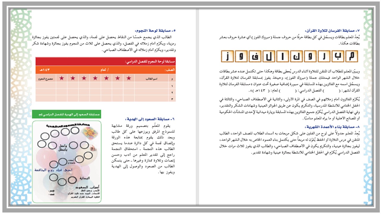 الفهم القرائي قرآن ثاني ابتدائي الفهم القرائي قرآن ثاني ابتدائي
