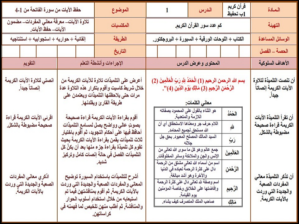 الفهم القرائي قرآن حفظ اول ابتدائي الفهم القرائي قرآن حفظ اول ابتدائي