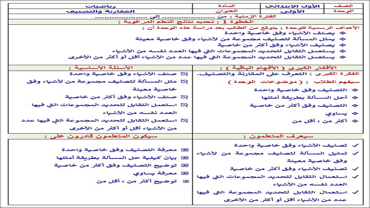 الفهم القرائي رياضيات اول ابتدائي الفهم القرائي رياضيات اول ابتدائي