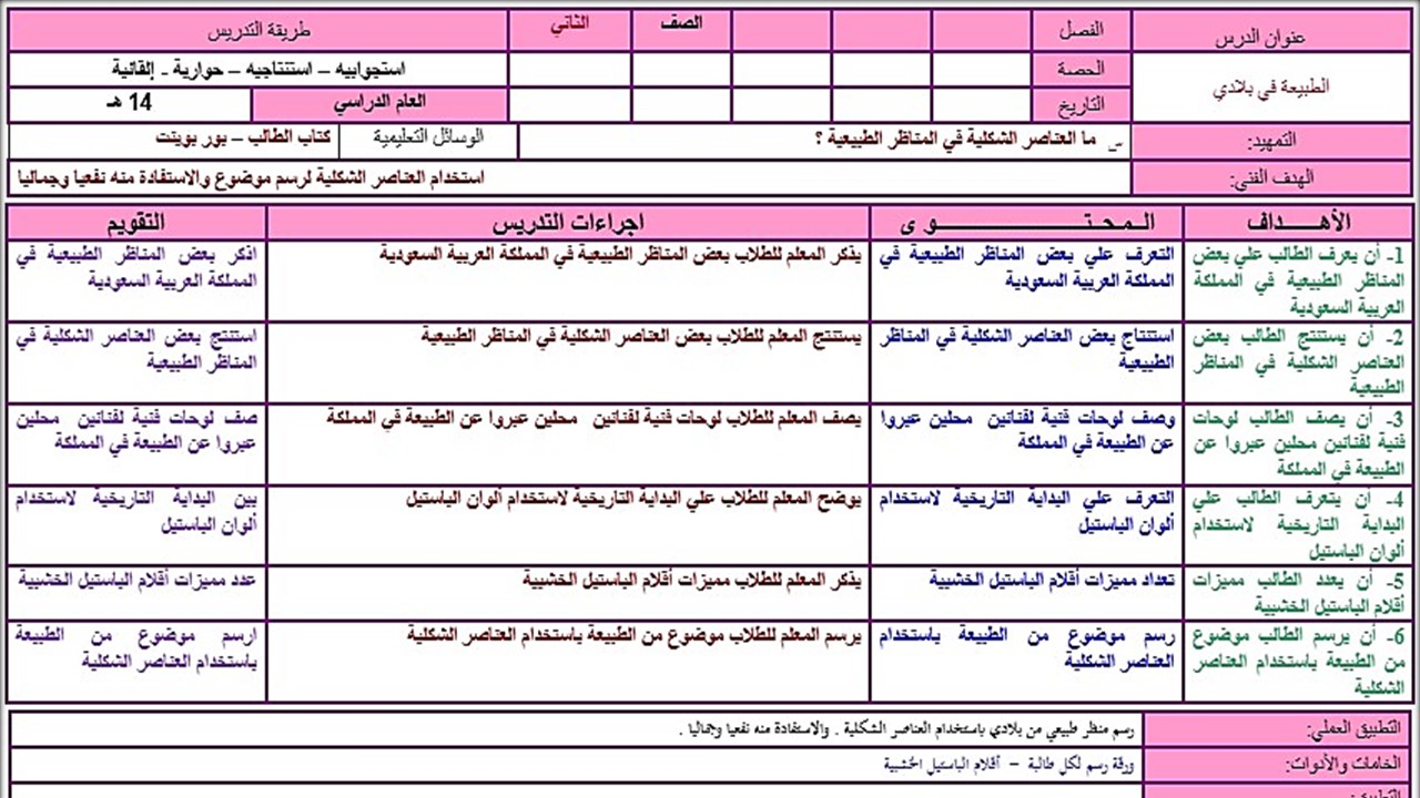 الفهم القرائي فنية ثاني ابتدائي الفهم القرائي فنية ثاني ابتدائي