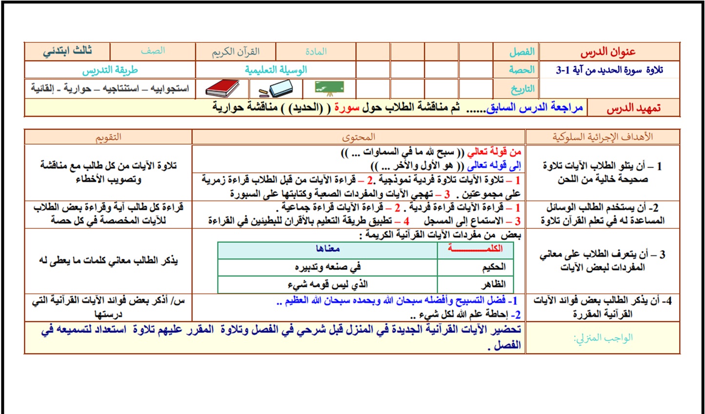 الفهم القرائي قرآن تلاوة ثالث ابتدائي الفهم القرائي قرآن تلاوة ثالث ابتدائي
