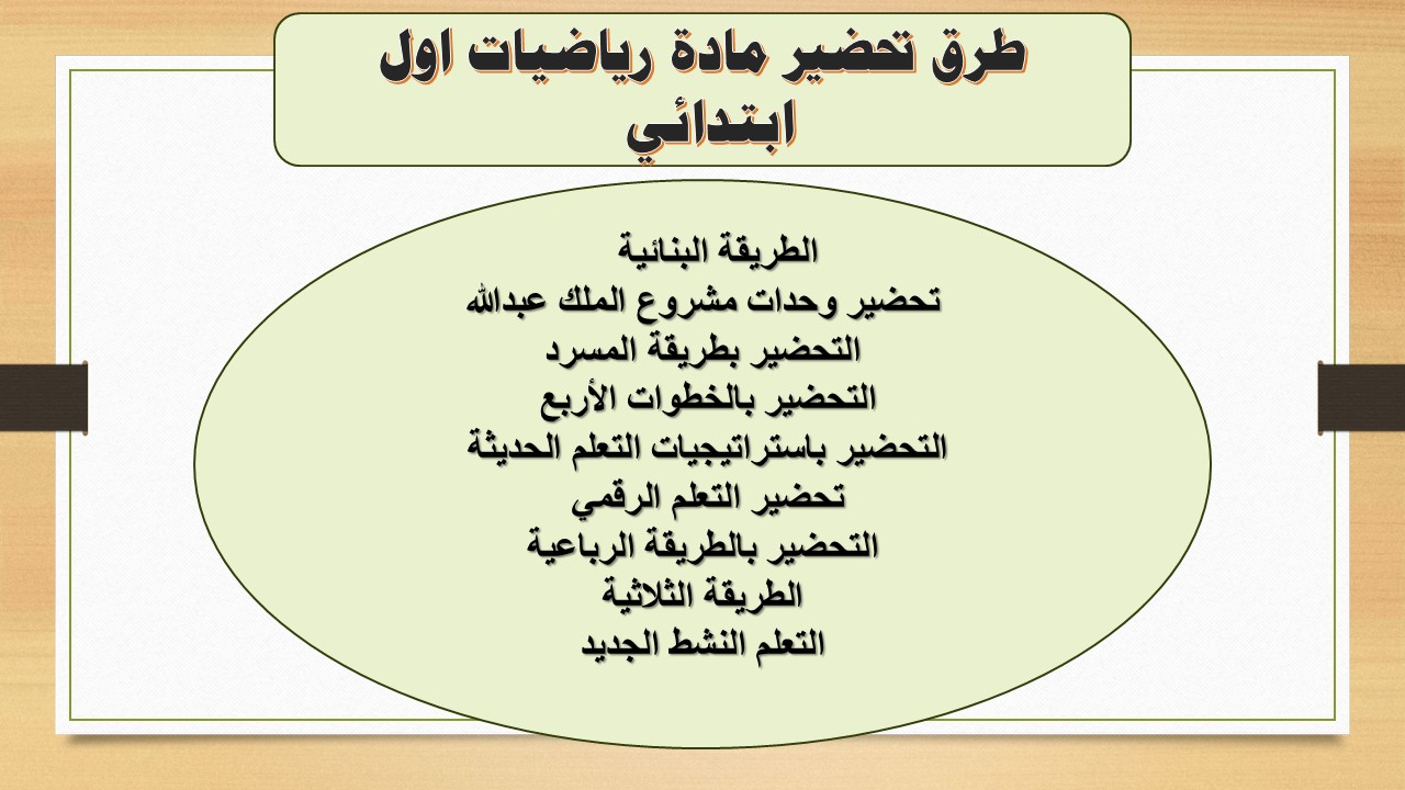 الفهم القرائي رياضيات اول ابتدائي الفهم القرائي رياضيات اول ابتدائي