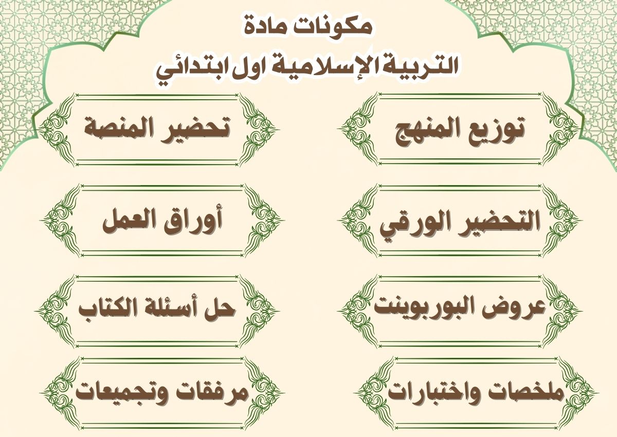 الفهم القرائي اسلامية اول ابتدائي الفهم القرائي اسلامية اول ابتدائي