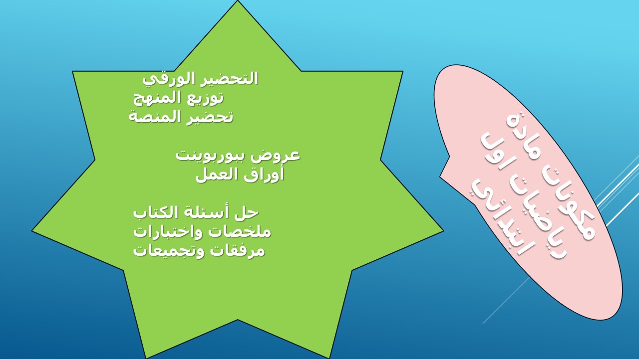 الفهم القرائي رياضيات اول ابتدائي الفهم القرائي رياضيات اول ابتدائي