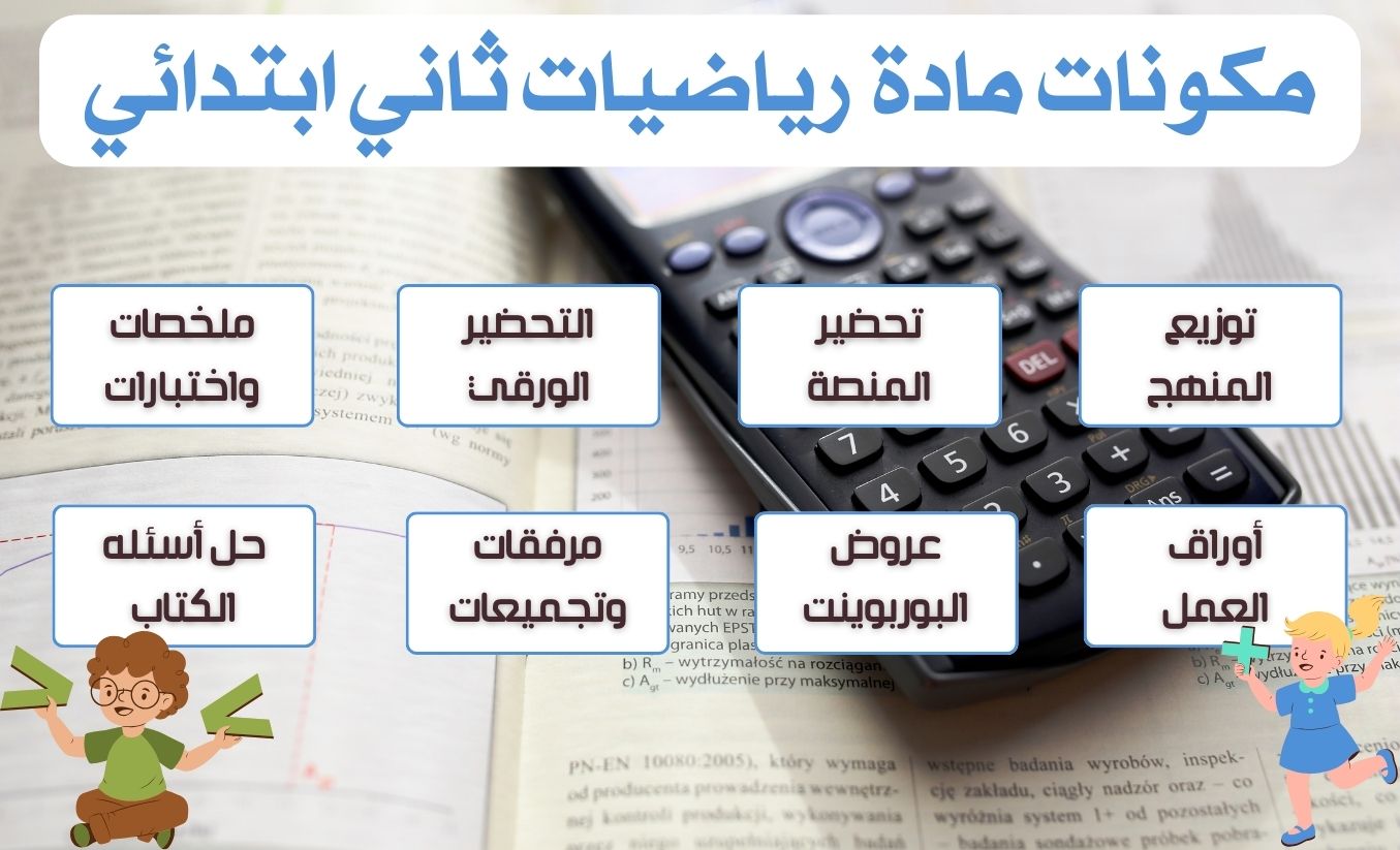 الفهم القرائي رياضيات ثاني ابتدائي الفهم القرائي رياضيات ثاني ابتدائي