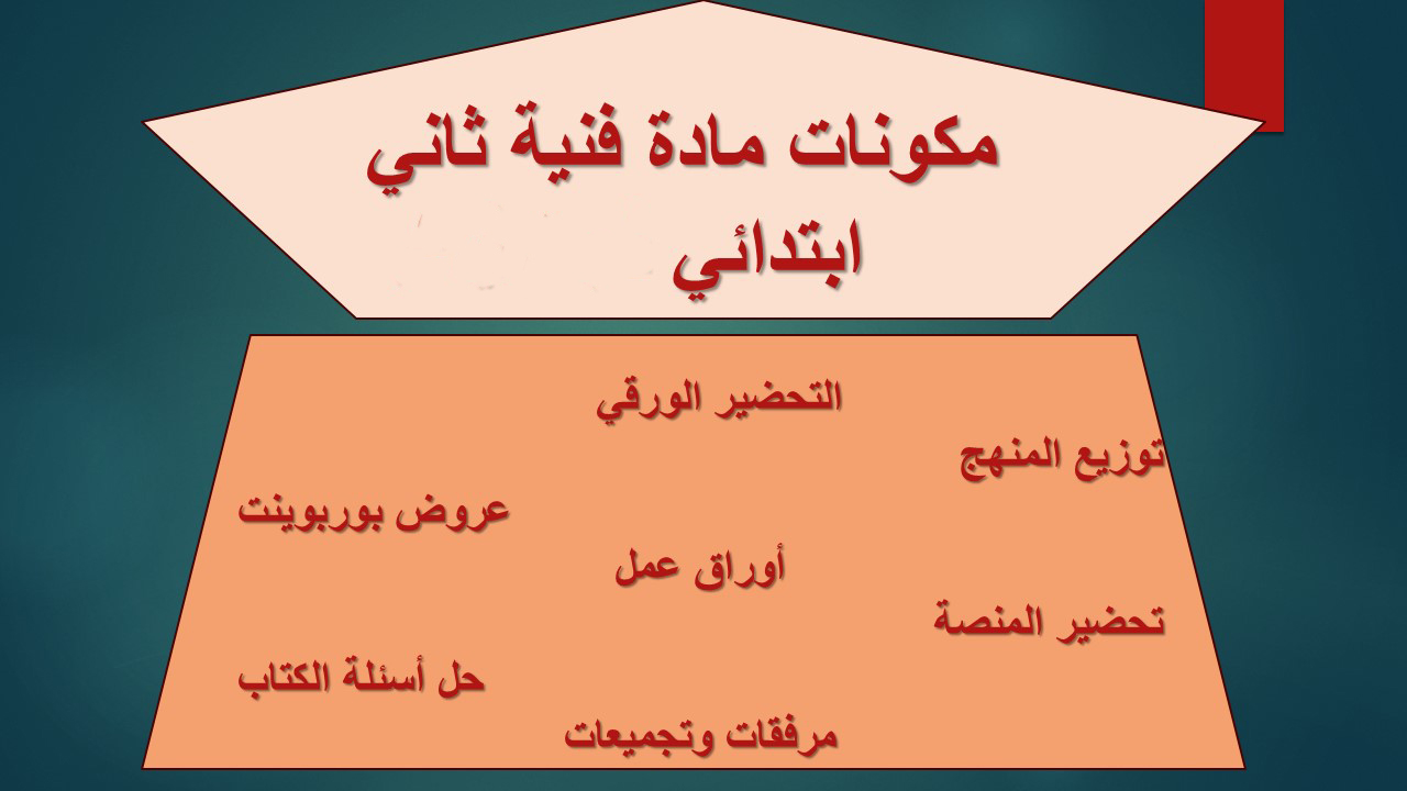 الفهم القرائي فنية ثاني ابتدائي الفهم القرائي فنية ثاني ابتدائي