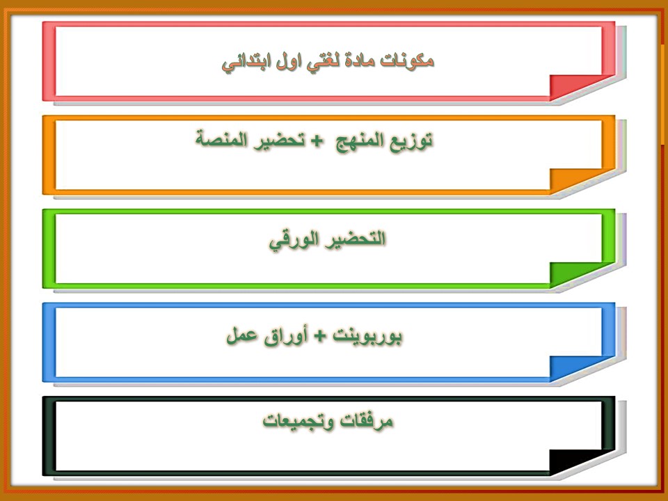 الفهم القرائي لغتي اول ابتدائي الفهم القرائي لغتي اول ابتدائي