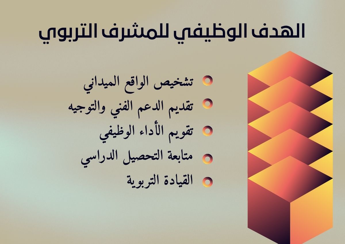 شواهد الاداء الاشرافي للمشرفات شواهد الاداء الاشرافي للمشرفات