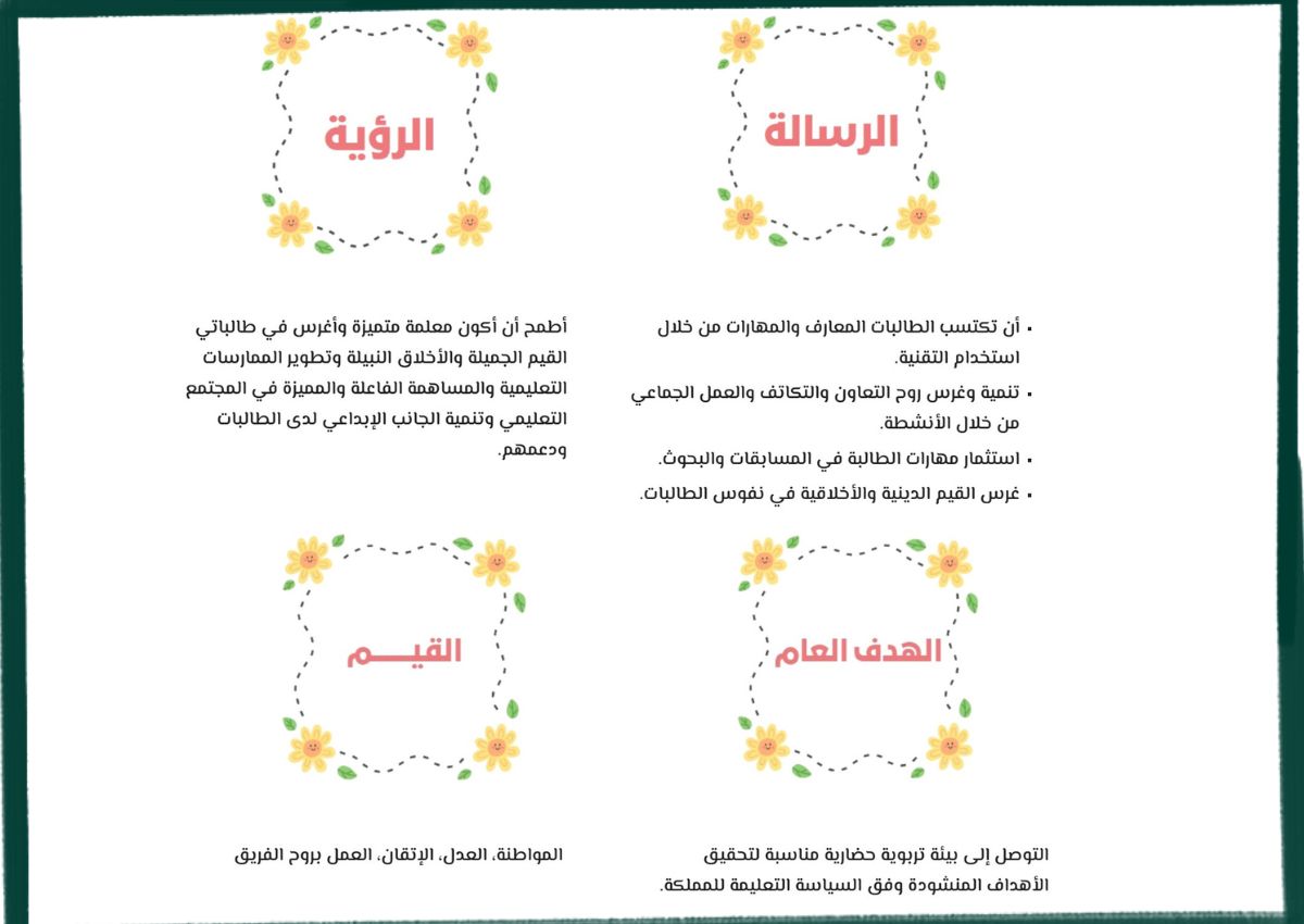 شواهد الاداء الاشرافي للمشرفات شواهد الاداء الاشرافي للمشرفات