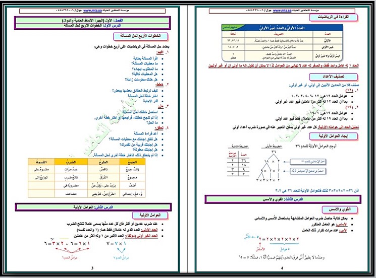 شواهد مؤشر الاداء شواهد مؤشر الاداء