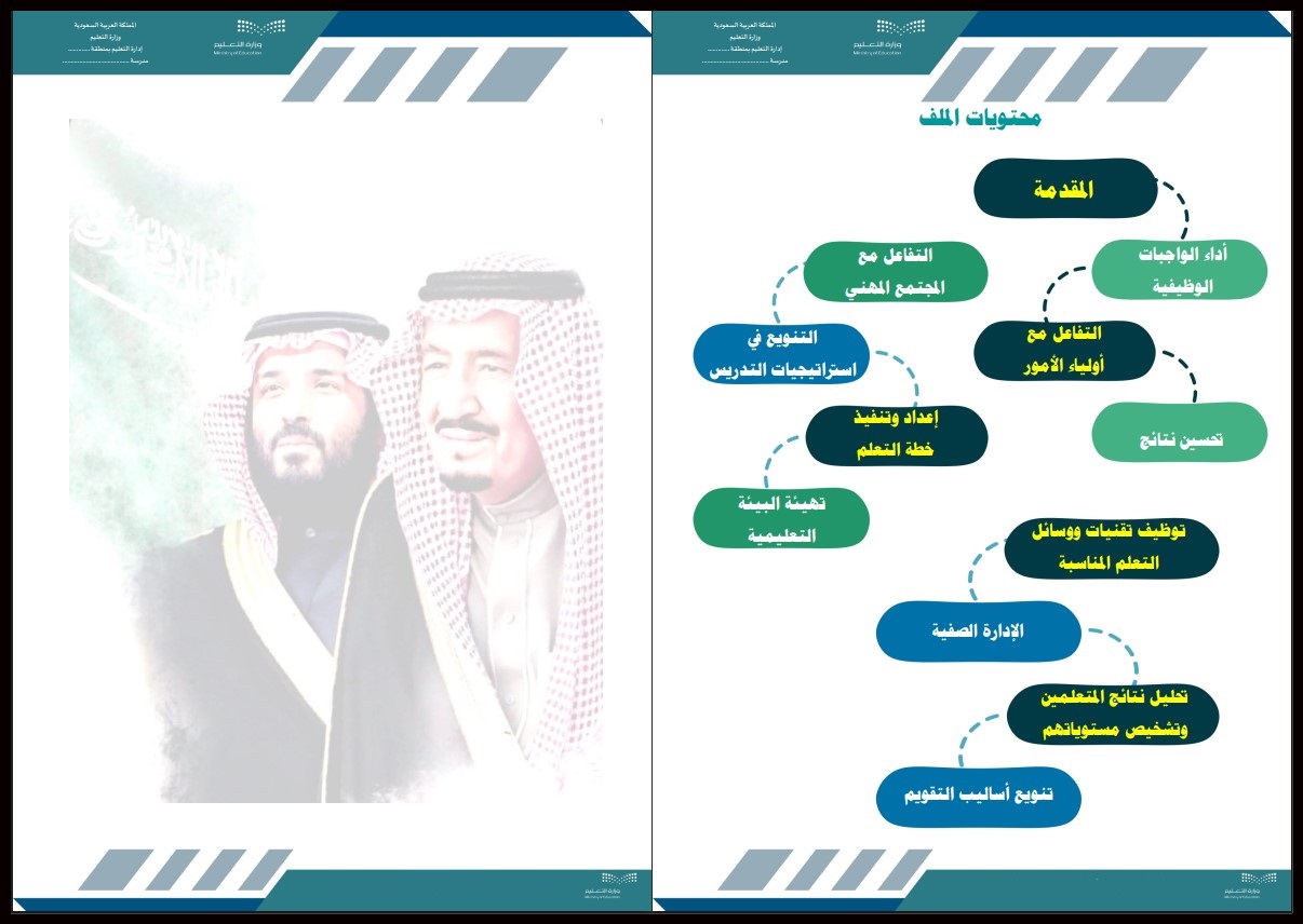 شواهد الاداء الاشرافي للمشرفات شواهد الاداء الاشرافي للمشرفات