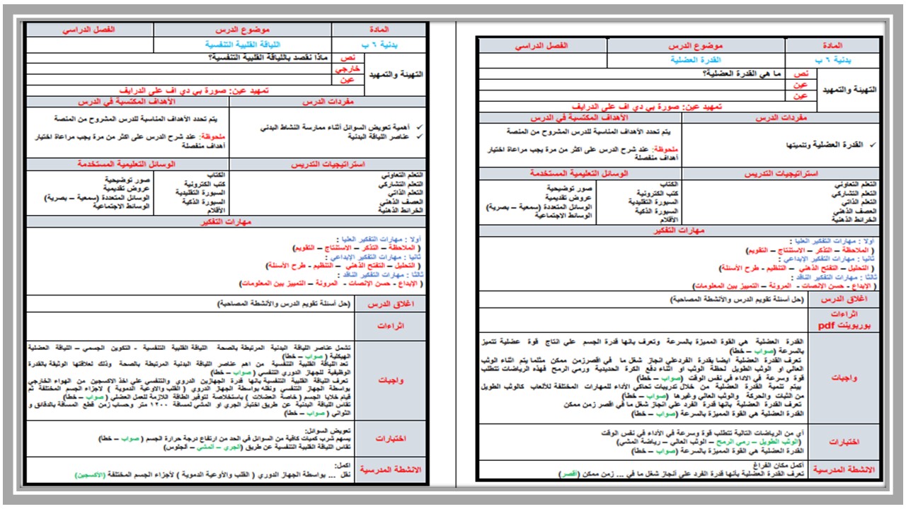 تحضير التربية البدنية منصة مدرستي الصف السادس الابتدائي الفصل الأول تحضير التربية البدنية منصة مدرستي الصف السادس الابتدائي الفصل الأول