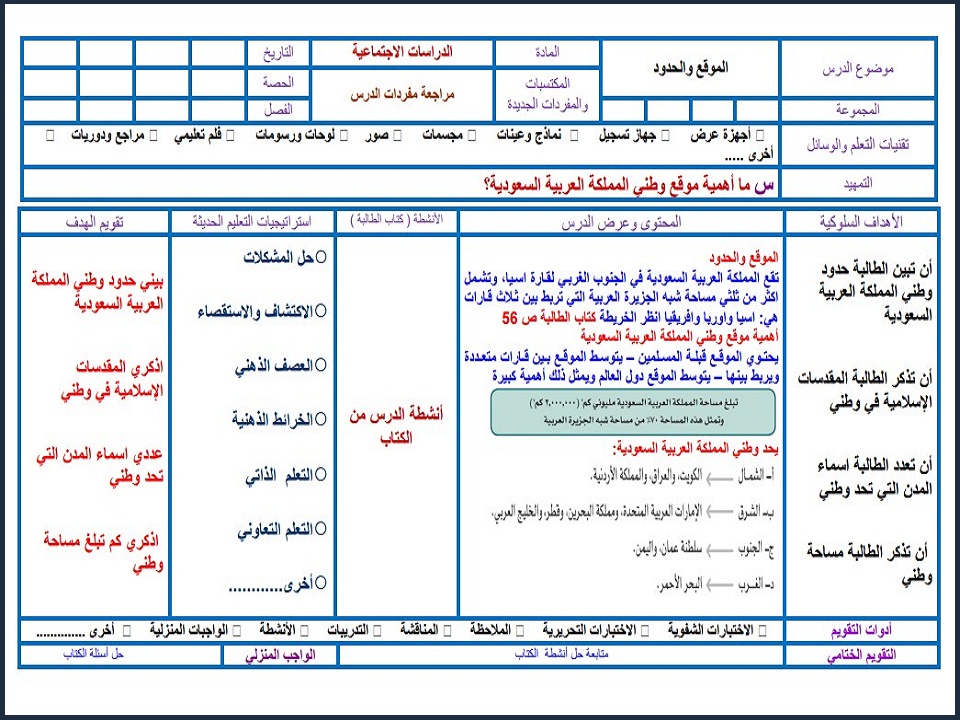 شواهد الأداء الوظيفي للمعلمة PDF شواهد الأداء الوظيفي للمعلمة PDF