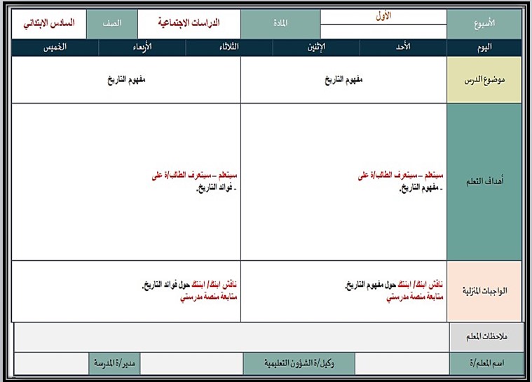شواهد مؤشر الاداء المدرسي شواهد مؤشر الاداء المدرسي