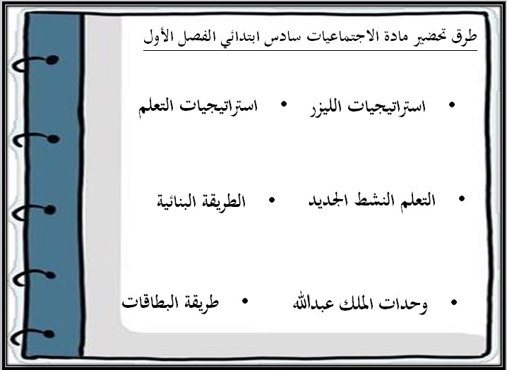 شواهد مؤشر الاداء المدرسي شواهد مؤشر الاداء المدرسي