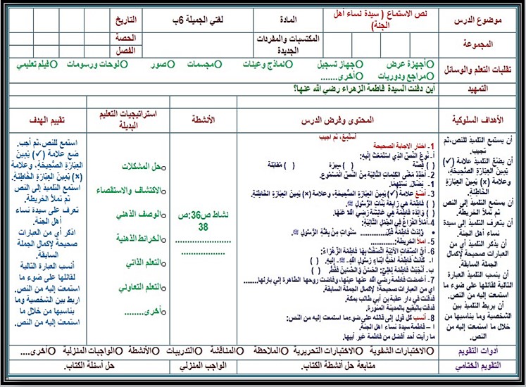 شواهد مؤشرات الاداء الاشرافي المدرسي شواهد مؤشرات الاداء الاشرافي المدرسي