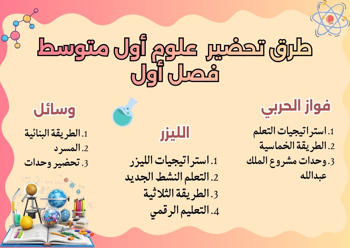 تحضير علوم أول متوسط فصل أول تحضير علوم أول متوسط فصل أول