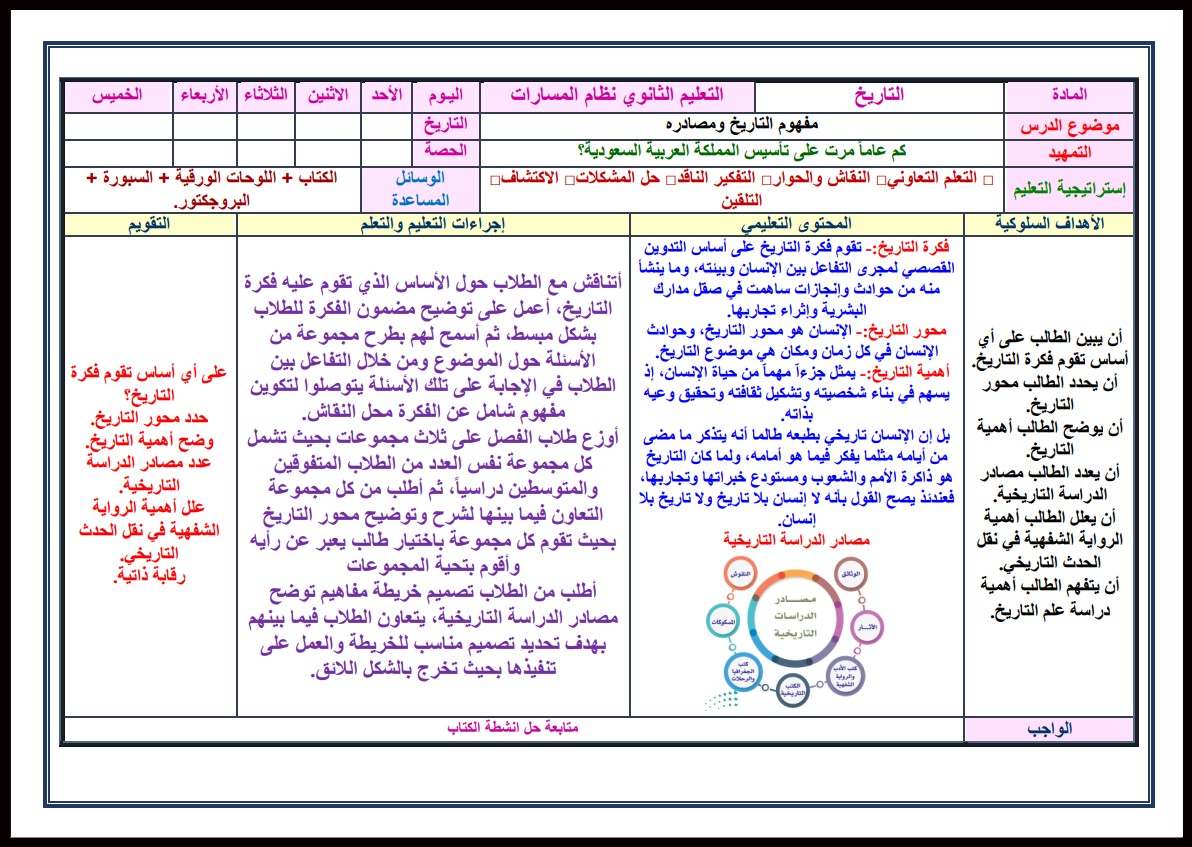 تحضير مادة التاريخ ثاني ثانوي مسارات تحضير مادة التاريخ ثاني ثانوي مسارات