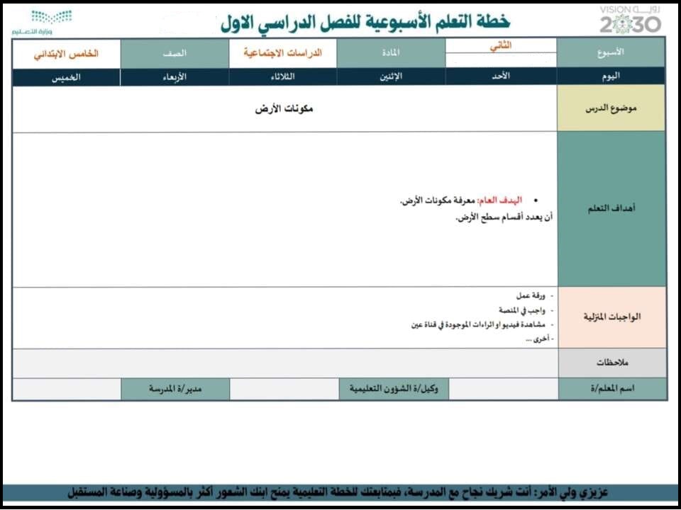 تحضير منصة مدرستي اجتماعيات خامس ابتدائي تربية فكرية الفصل الأول تحضير منصة مدرستي اجتماعيات خامس ابتدائي تربية فكرية الفصل الأول