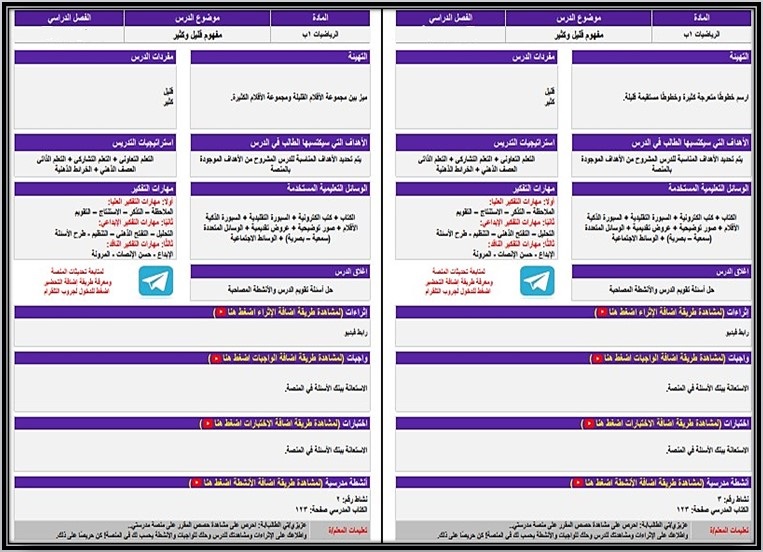 تحضير منصة مدرستي الرياضيات الصف الاول الابتدائي التربية الفكرية الفصل الأول تحضير منصة مدرستي الرياضيات الصف الاول الابتدائي التربية الفكرية الفصل الأول