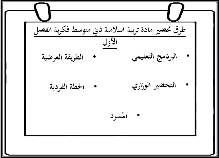 تحضير منصة مدرستي دراسات إسلامية ثاني متوسط التربية الفكرية الفصل الأول تحضير منصة مدرستي دراسات إسلامية ثاني متوسط التربية الفكرية الفصل الأول