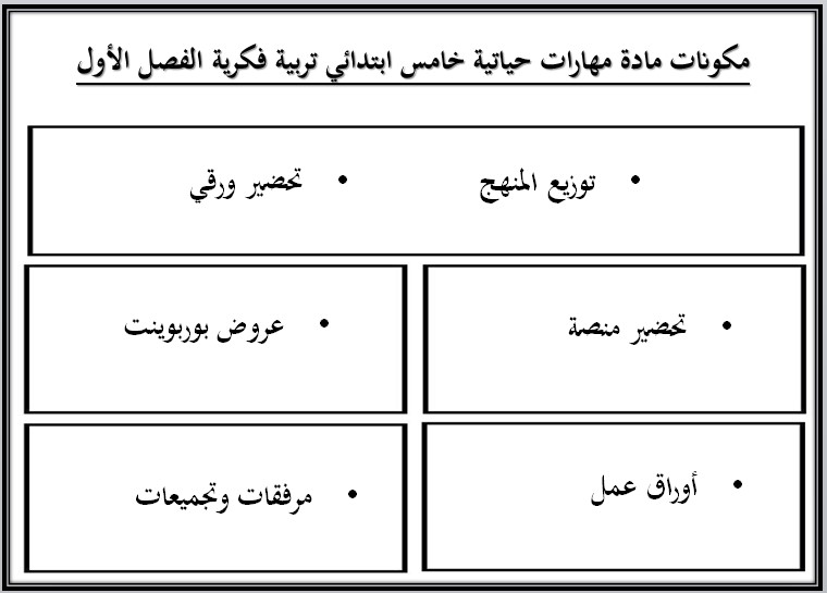 تحضير منصة مدرستي مادة المهارات الحياتية تربية فكرية الصف الخامس الابتدائى الفصل الدراسى الأول تحضير منصة مدرستي مادة المهارات الحياتية تربية فكرية الصف الخامس الابتدائى الفصل الدراسى الأول