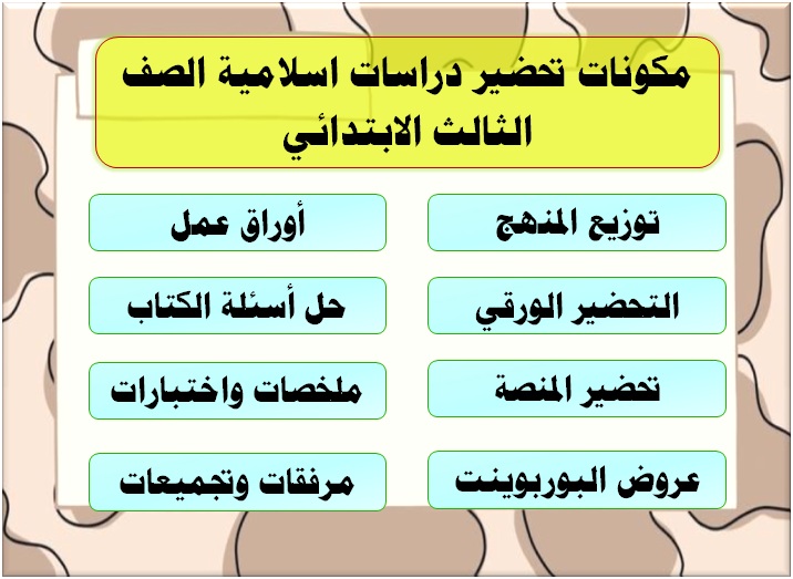 مكونات تحضير دراسات اسلامية الصف الثالث الابتدائي