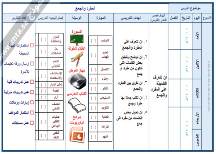 مهارات التفكير لغتي أول ثانوي تربية فكرية منصة مدرستي