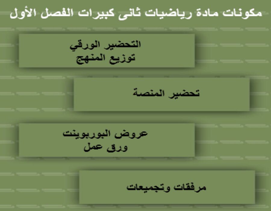 أوراق رياضيات ثانى كبيرات الفصل الأول