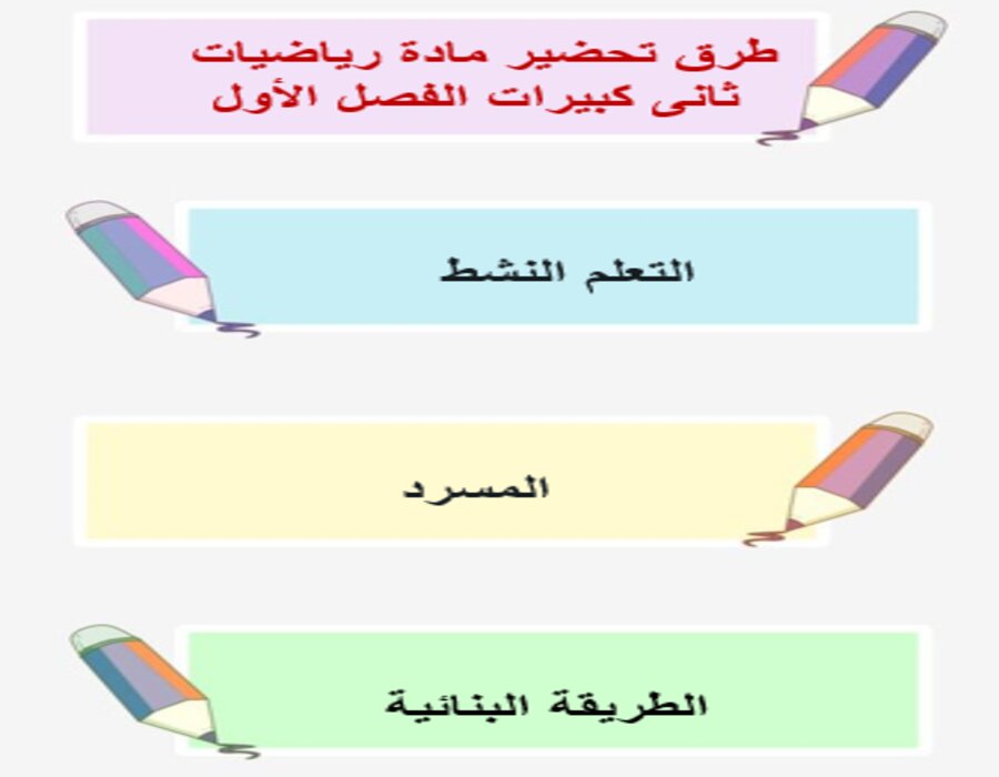 أوراق رياضيات ثانى كبيرات الفصل الأول