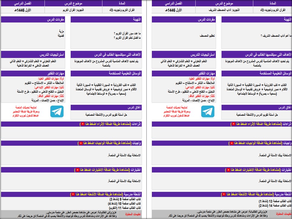 أوراق عمل القرآن الكريم للصف الثالث التعليم المستمر الفصل الاول