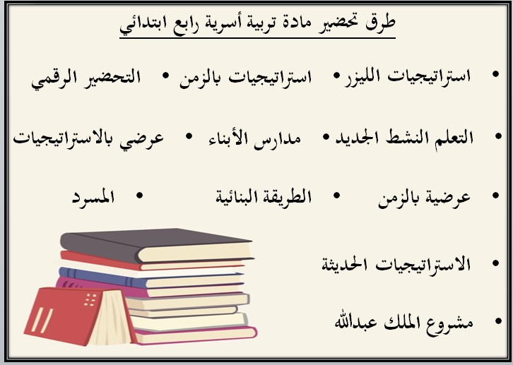 أوراق عمل تربيه اسريه رابع ابتدائى الفصل الأول