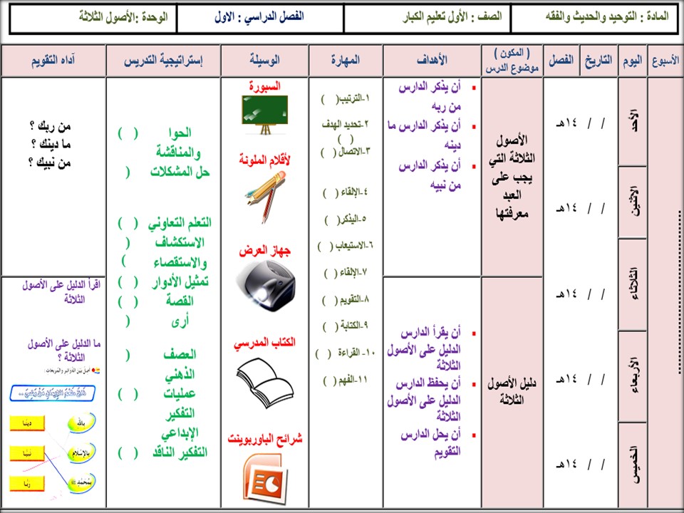 أوراق عمل علوم دينية الصف الأول التعليم المستمر الفصل الاول