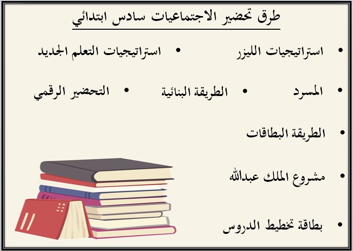 اختبار اجتماعيات سادس ابتدائى الفصل الأول