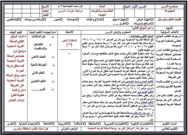 اختبار اجتماعيات ثالث متوسط الفصل الأول