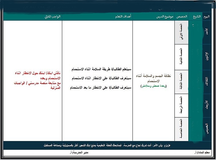 أوراق عمل تربيه اسريه رابع ابتدائى الفصل الأول