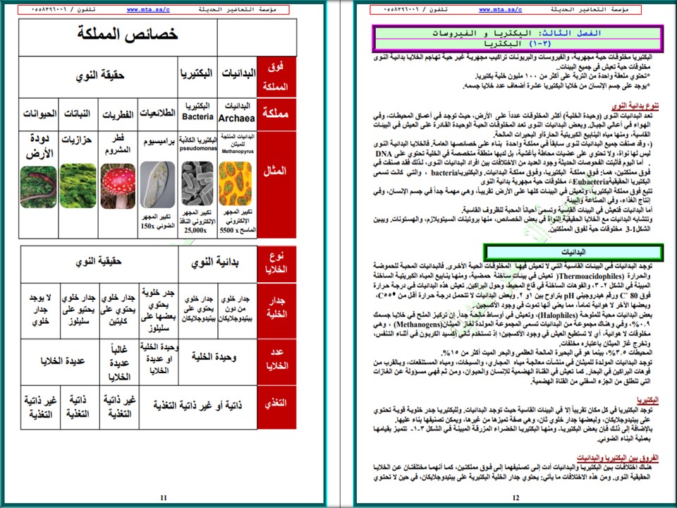 نماذج اختبار احياء اول ثانوى الفصل الأول