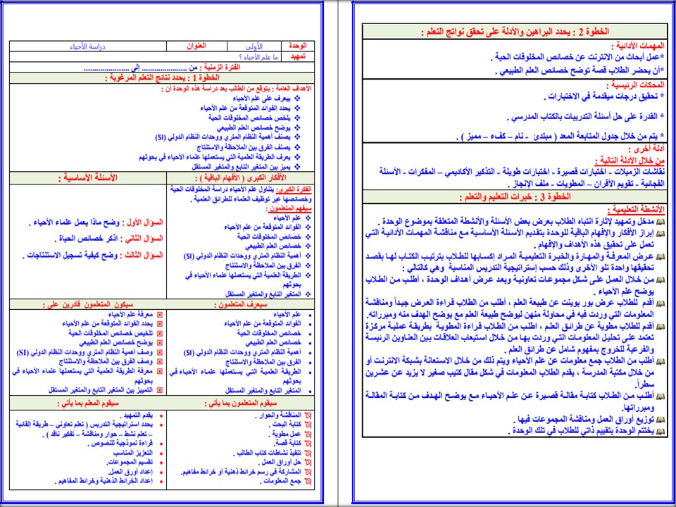 نماذج اختبار احياء اول ثانوى الفصل الأول