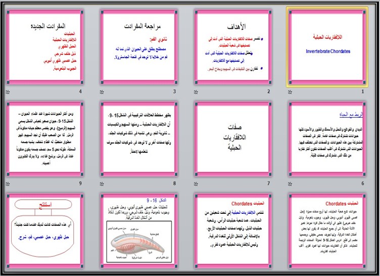 نماذج اختبار احياء ثانى ثانوى الفصل الأول