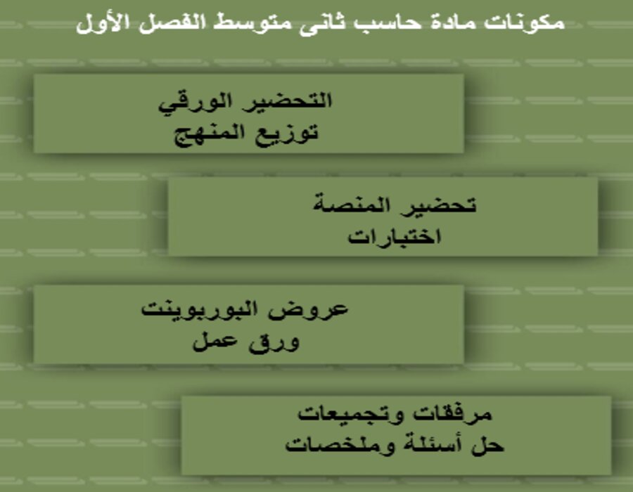 نماذج اختبار حاسب ثانى متوسط الفصل الأول