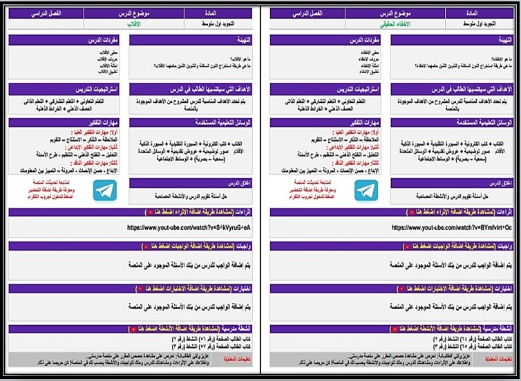 تحضير تجويد القرآن اول متوسط الفصل الدراسي الثاني