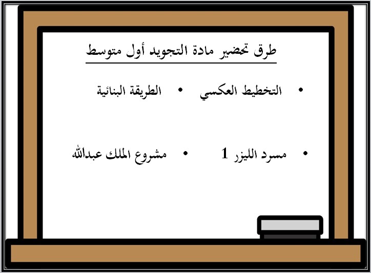 تحضير تجويد القرآن اول متوسط الفصل الدراسي الثاني